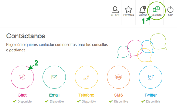 Imagen sobre cómo acceder al Chat en el Espacio Cliente Cetelem